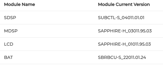 2025-01-09 00_31_01-iSolarCloud.png