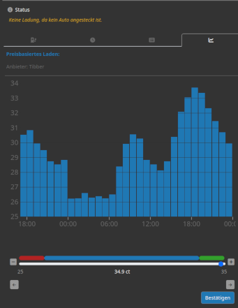 Strompreis-control-Bildschirmfoto_2025-01-11_17-29-31.png