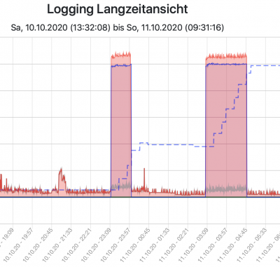 Bildschirmfoto 2020-10-11 um 09.31.45.png