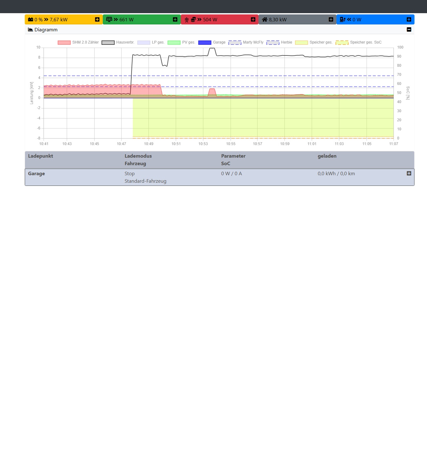 Openwb BAtt.jpg