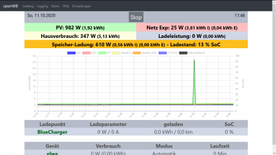 2020.10.11 owb Peaks.PNG