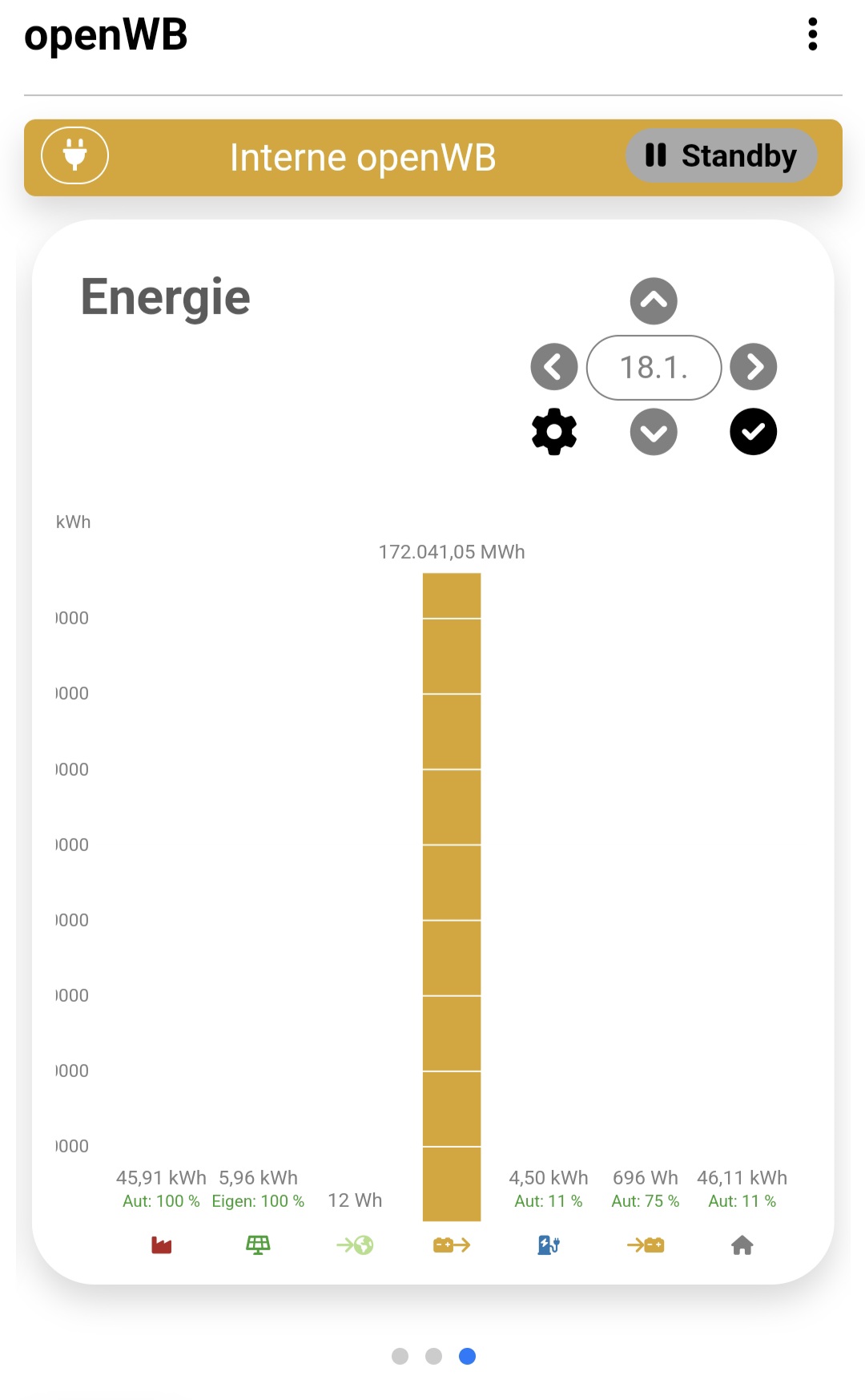Utopischer Wert für Batterieentladung