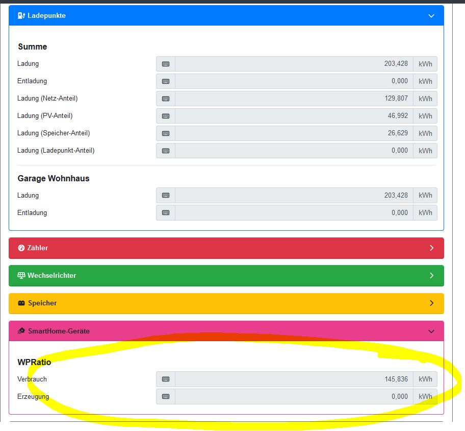 Summen Auswertung PV Anteil Smarthome fehlt.JPG