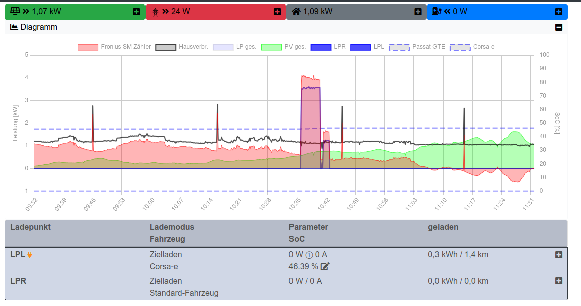 Bildschirmfoto vom 2025-01-23 11-32-10.png