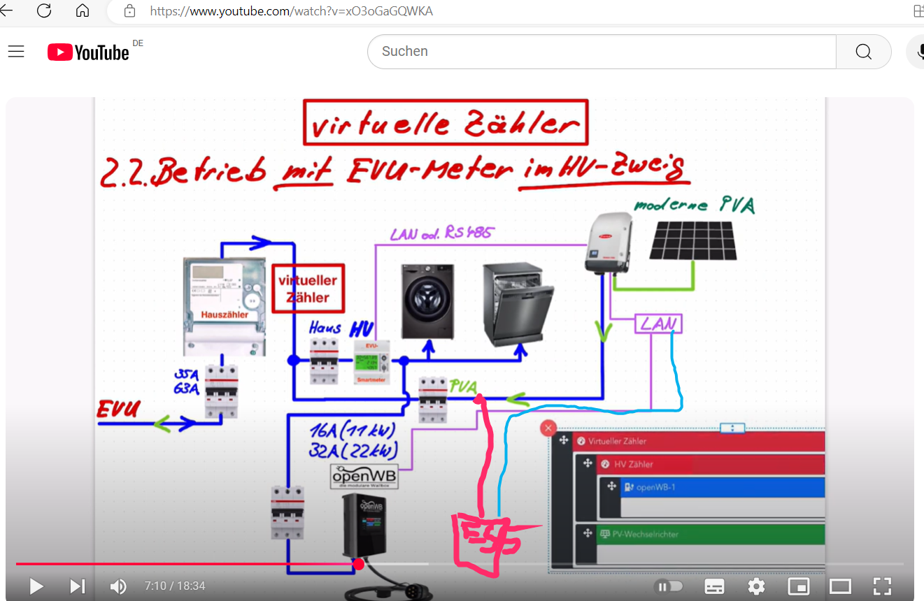 Haus_Schema2pt2plus VictronCerboGX ESS.png