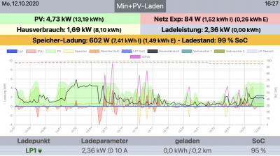 Bildschirmfoto 2020-10-12 um 16.27.24.png