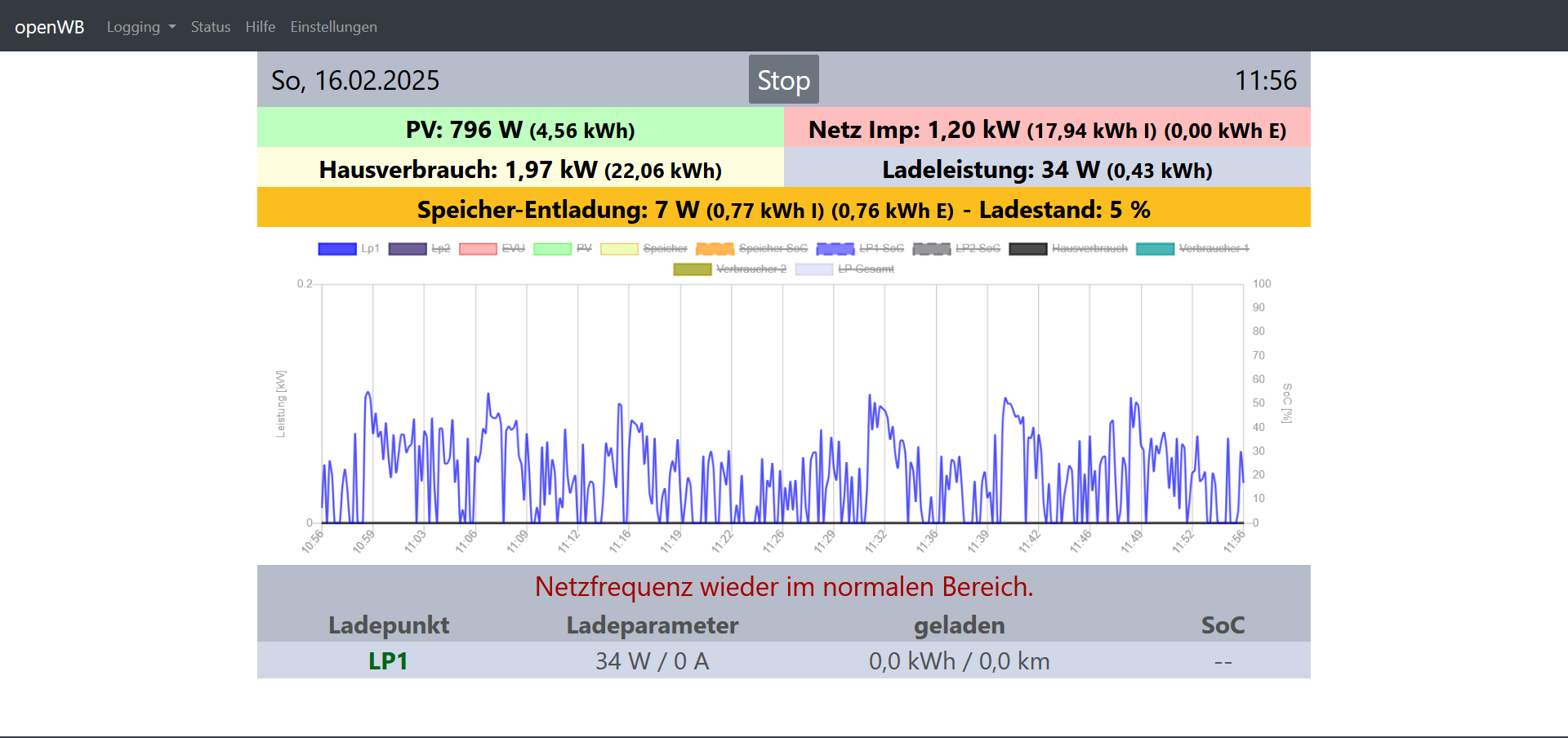 openwb-LPT1_toggelt.PNG