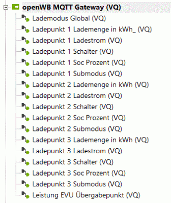 openWB MQTT Gateway.GIF