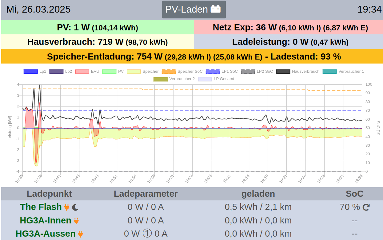 Bildschirmfoto vom 2025-03-26 19-35-21.png