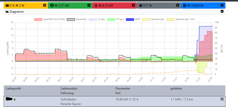 Screenshot 2025-04-02 104935.png