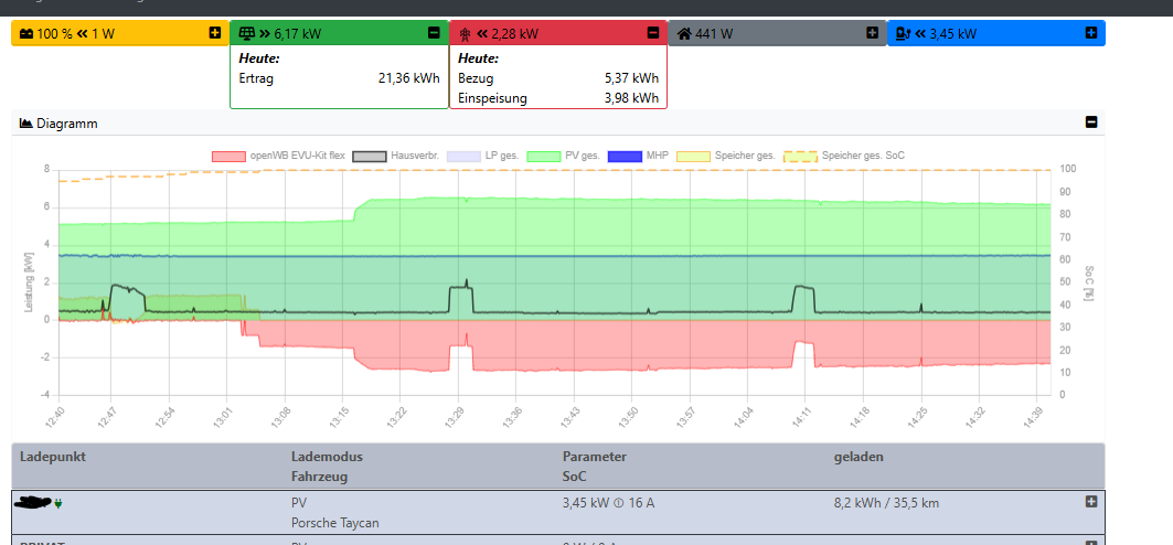 Screenshot 2025-04-03 144101.png