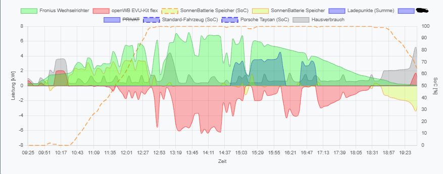 Screenshot 2025-04-07 091647.png