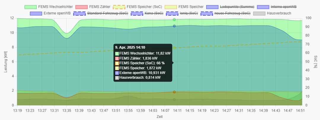 Screenshot 2025-04-10 002741.png