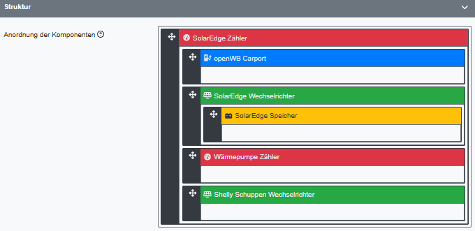 2025-04-18 15_40_03-openWB _ Konfiguration - Lastmanagement und 1 weitere Seite - Persönlich – Micro.png