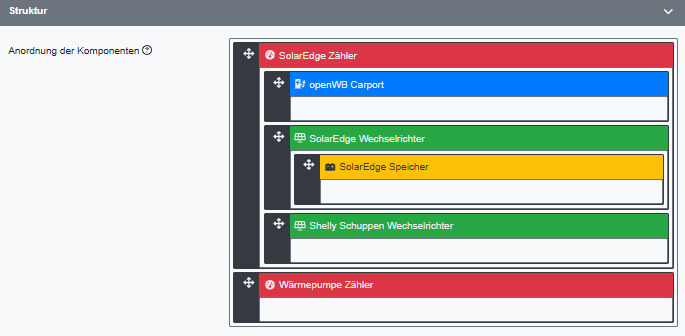 2025-04-18 15_47_50-openWB _ Konfiguration - Lastmanagement und 2 weitere Seiten - Persönlich – Micr.png
