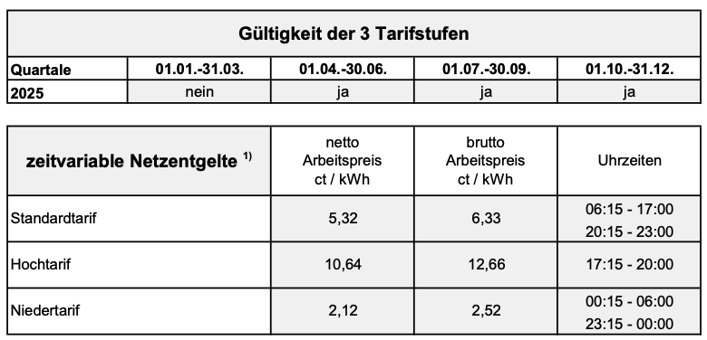 Bildschirmfoto 2025-04-26 um 15.32.44.png