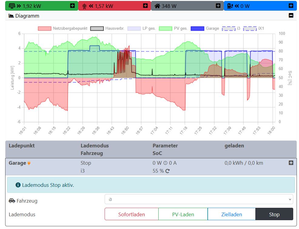 2025-04-26 18_01_19-openWB – Mozilla Firefox.jpg