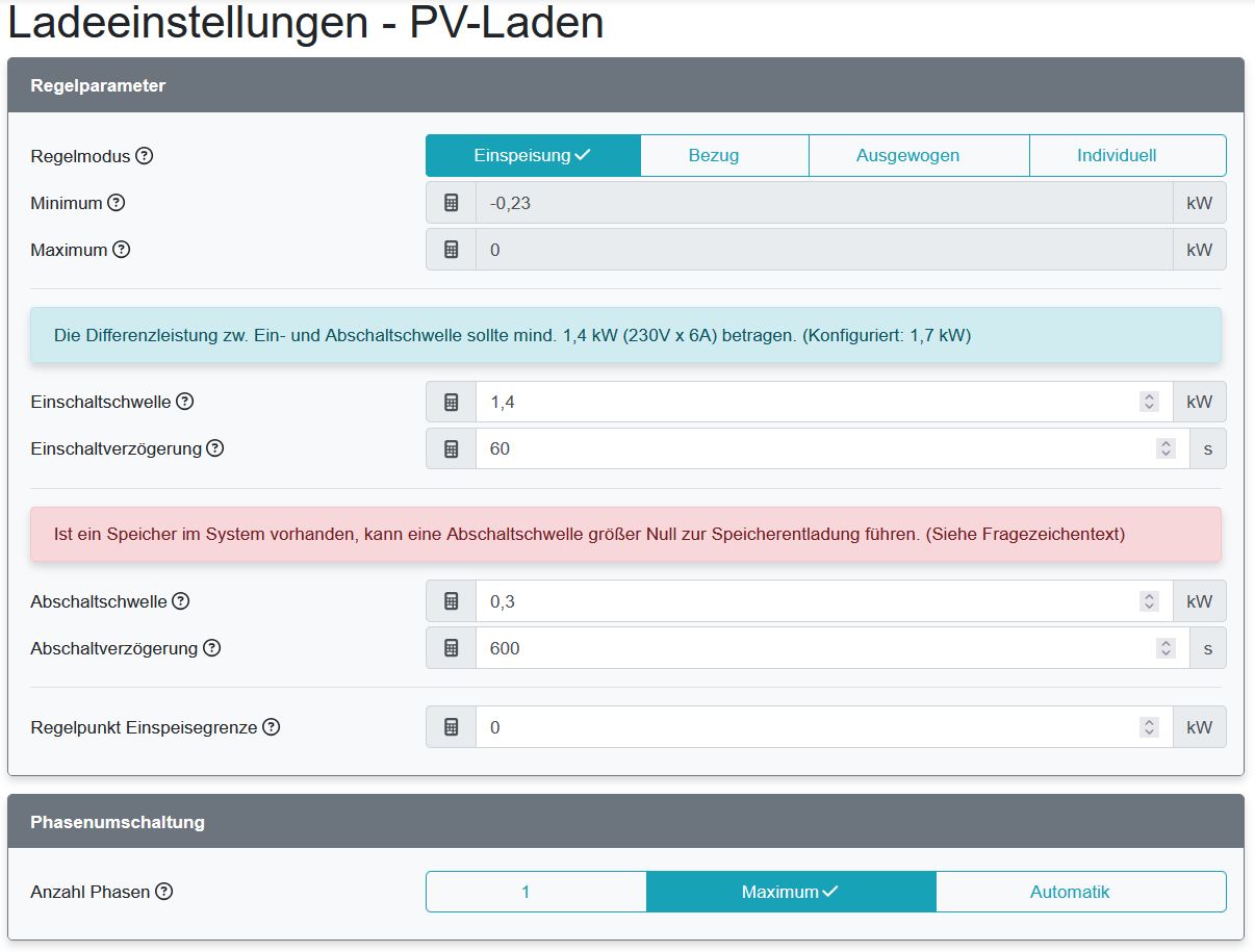 2025-04-26 18_16_01-openWB _ Ladeeinstellungen - PV-Laden – Mozilla Firefox.jpg