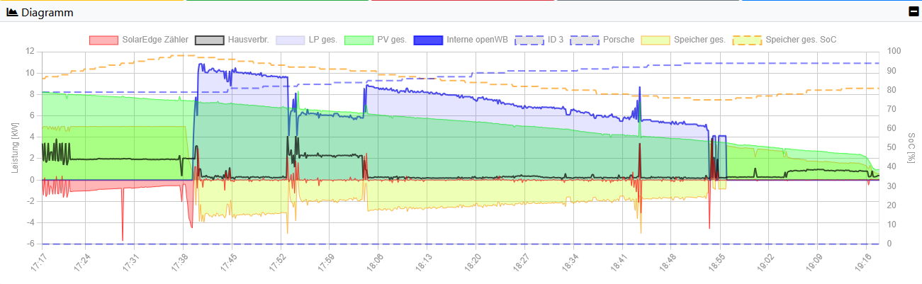 Screenshot 2025-05-11 192048.png