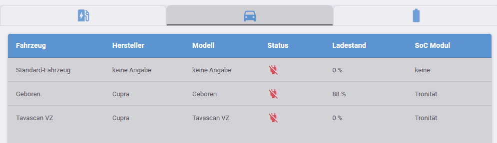 2025-05-14 14_22_06-openWB.png