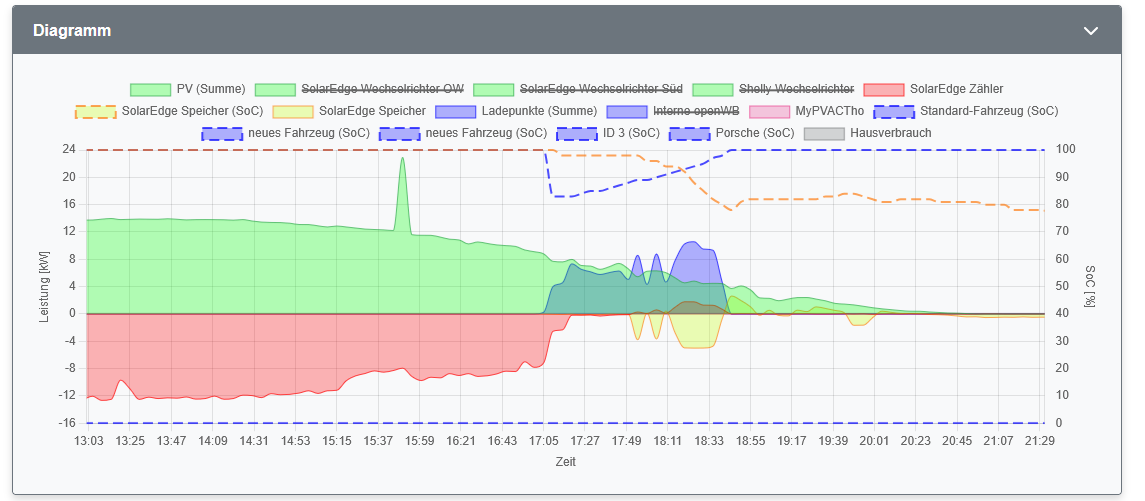 Screenshot 2025-05-19 215800.png