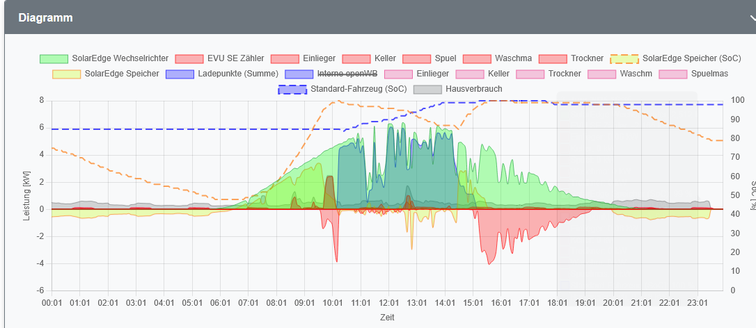 2025-06-04 11_19_32-Window.png