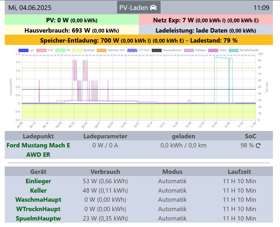 2025-06-04 11_09_54-Window.png