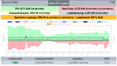 Bildschirmfoto 2020-11-02 um 11.52.04.png