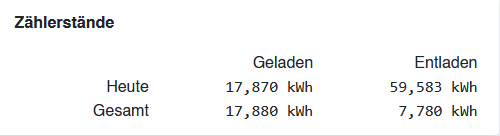 Speicher1.png