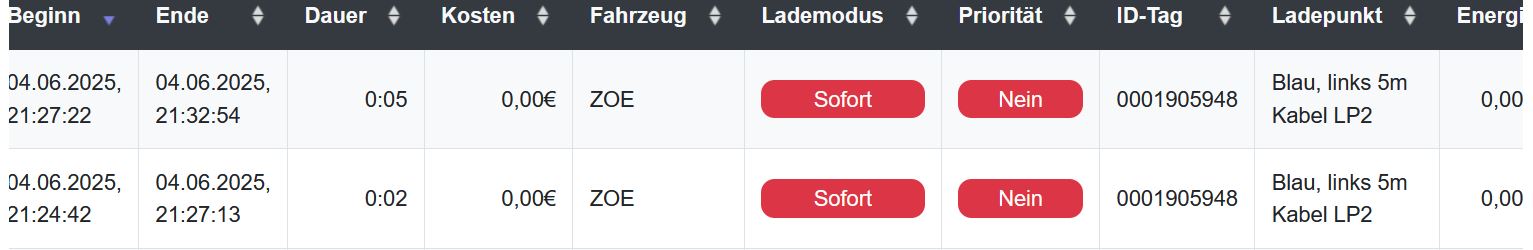 Ladeprotokoll bleibt leer