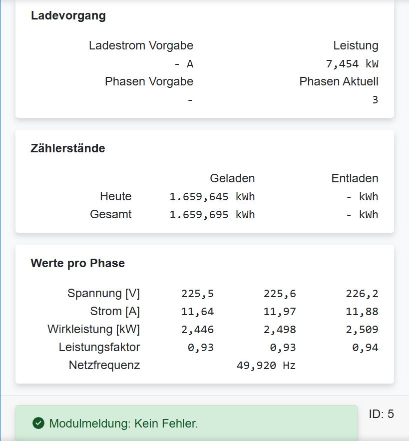 LP2, bzw. Zähler i.O.