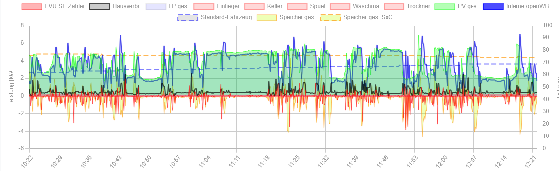 2025-06-09 12_22_07-Window.png