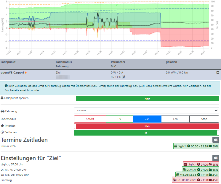 2025-06-12 15_45_20-openWB und 2 weitere Seiten - Persönlich – Microsoft Edge.png