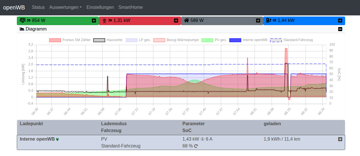 2023-06-14_Hauptfenster.png