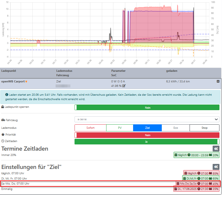 2025-06-19 06_50_14-openWB und 1 weitere Seite - Persönlich – Microsoft Edge.png