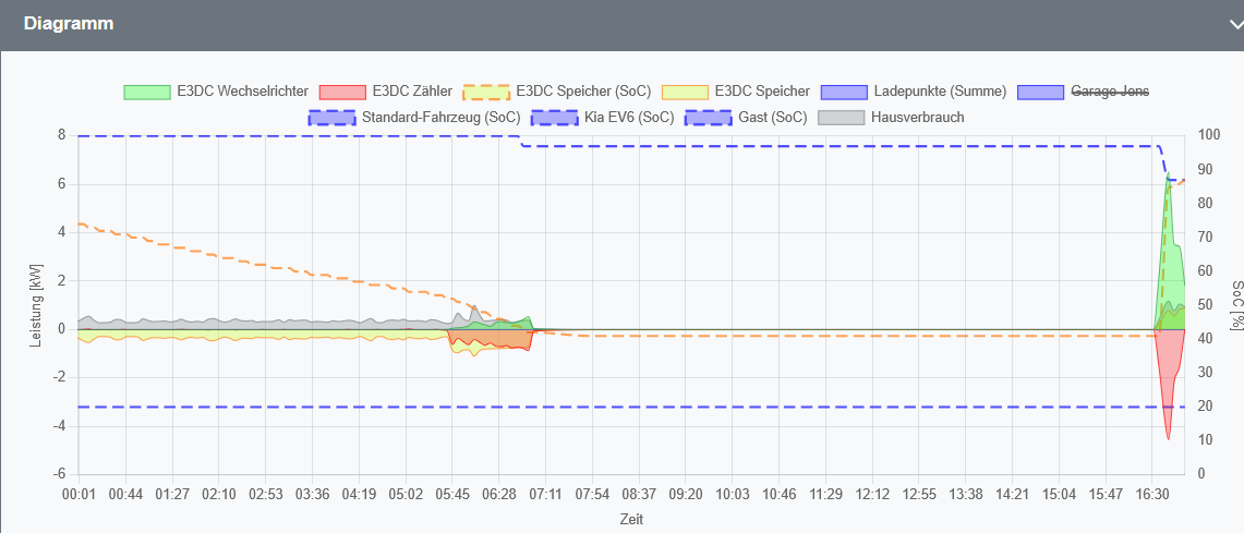 Screenshot 2025-06-23 170252.png