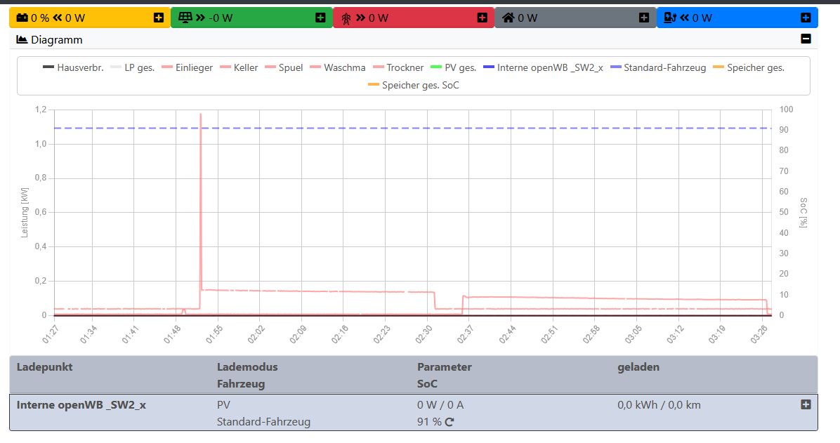 2025-07-04 03_27_35-Window.png