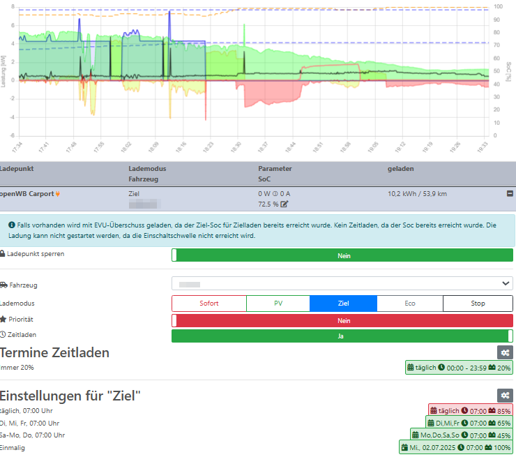 2025-07-04 19_34_21-openWB und 1 weitere Seite - Persönlich – Microsoft​ Edge.png