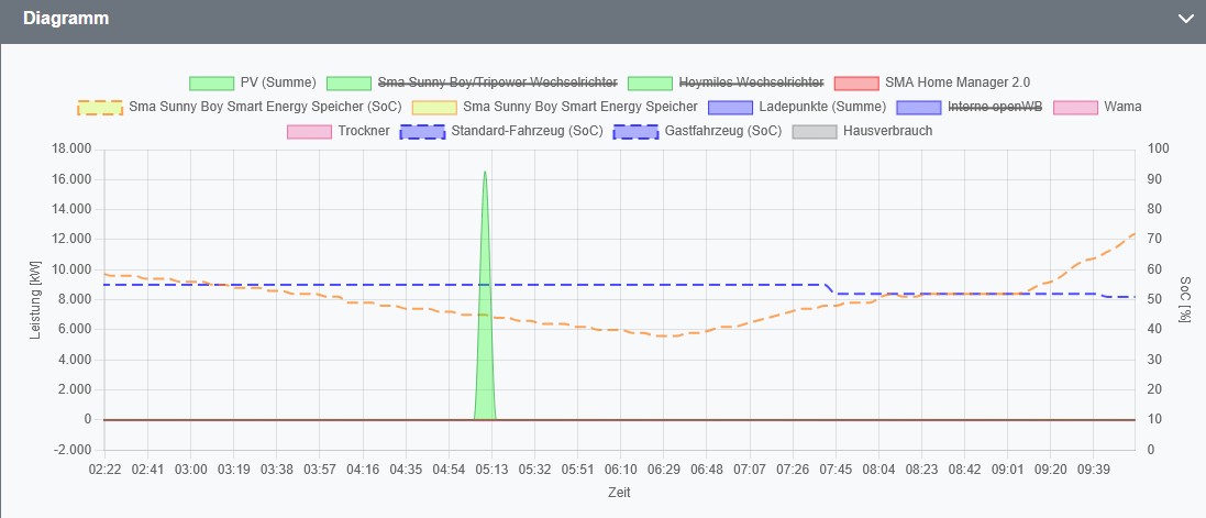Screenshot 2025-07-08 113656.jpg