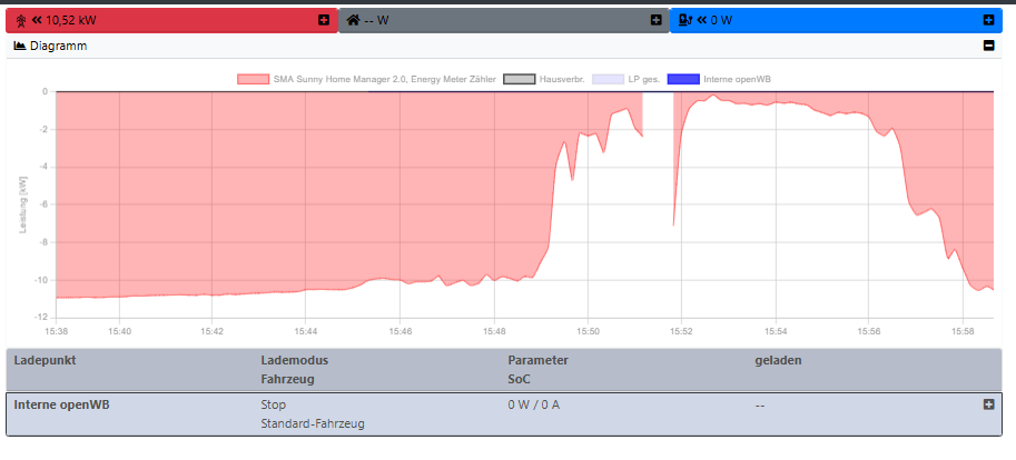 openWB2-0.png