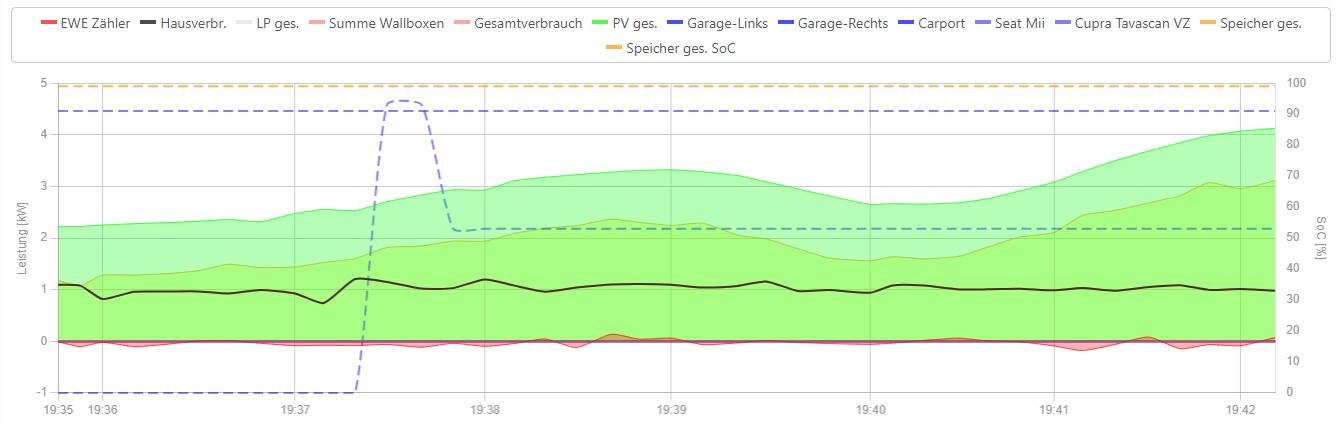 Screenshot 2025-07-20 095114.jpg
