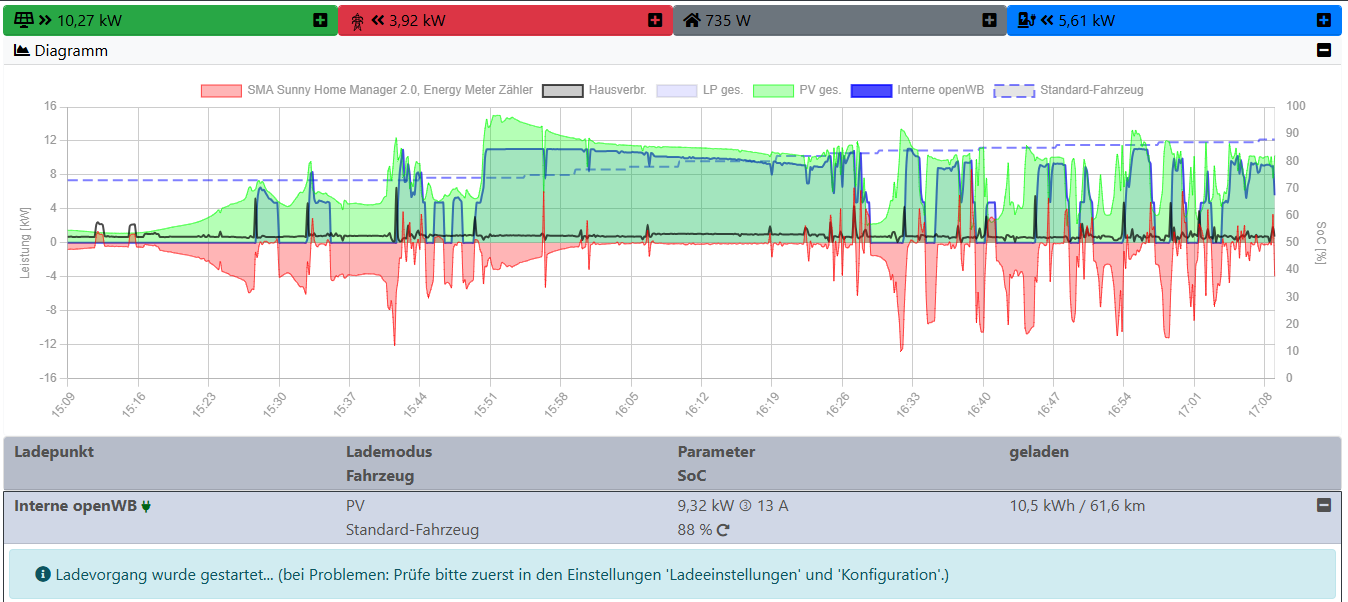 openWB2-13.png