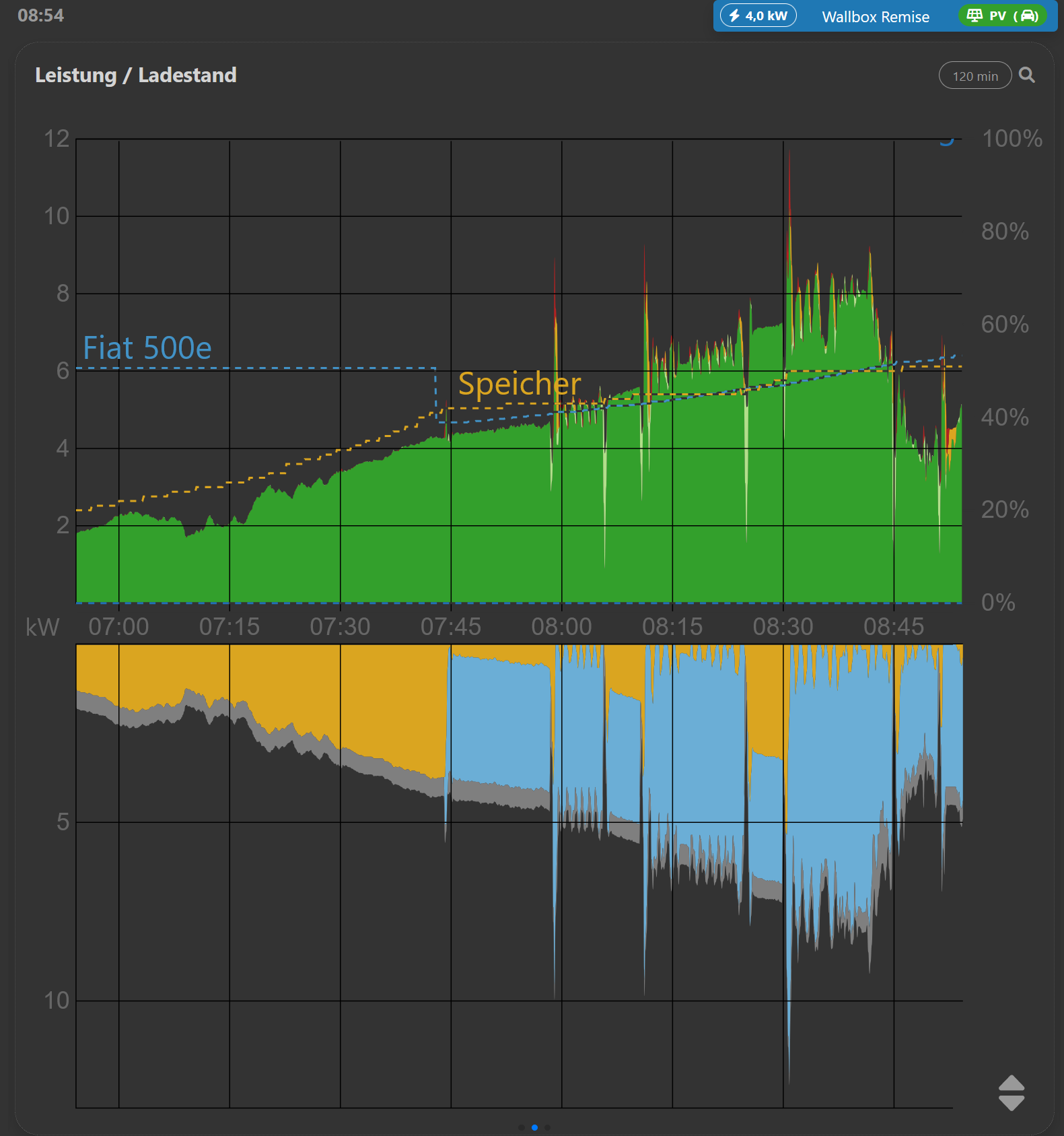 Screenshot 2025-07-26 085432.png