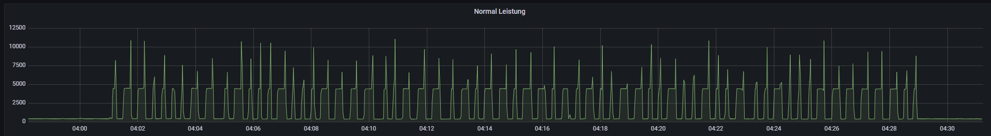 Nacht.png