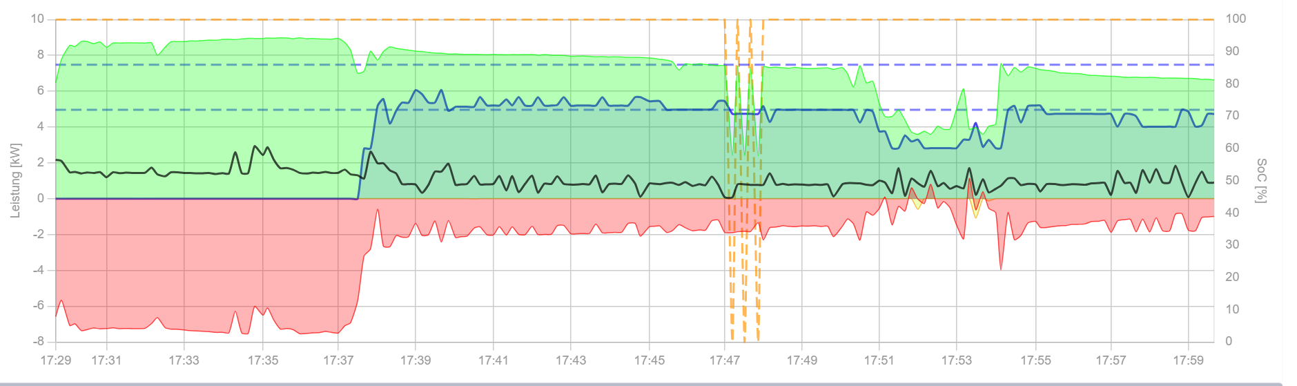 Screenshot 2025-08-08 175959.png