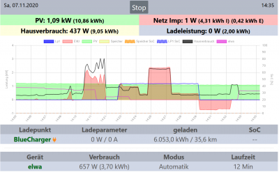 Graph.png