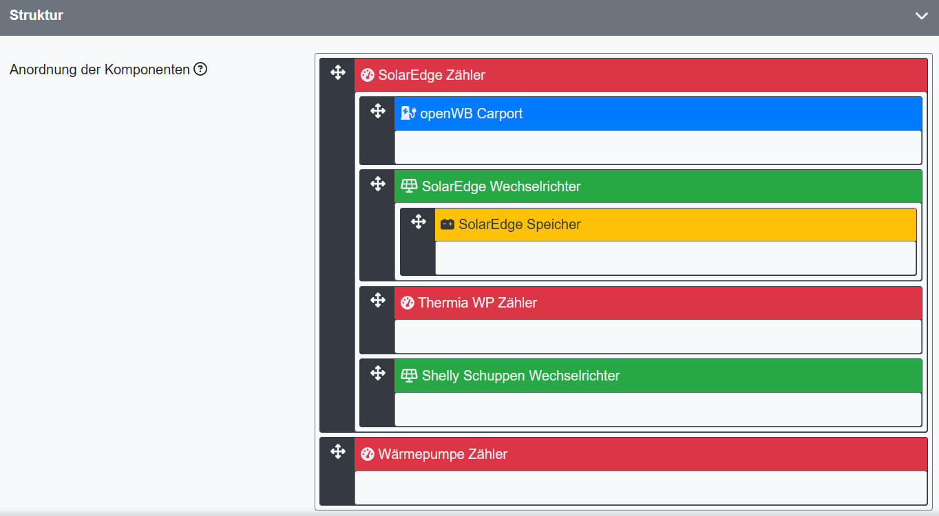 2025-08-09 20_52_22-openWB _ Konfiguration - Lastmanagement und 2 weitere Seiten - Persönlich – Micr.png