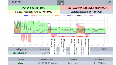 Analyse.png