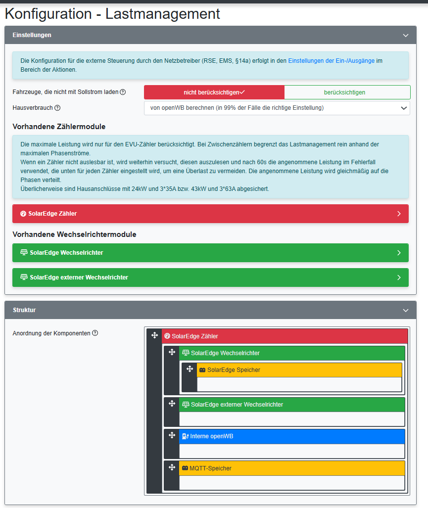 OpenWB-Hausverbrauch-0W-Version-2.1.8-Beta1-Ohne-Virtuell-Config.png