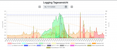 Bildschirmfoto 2020-11-12 um 13.53.38.png